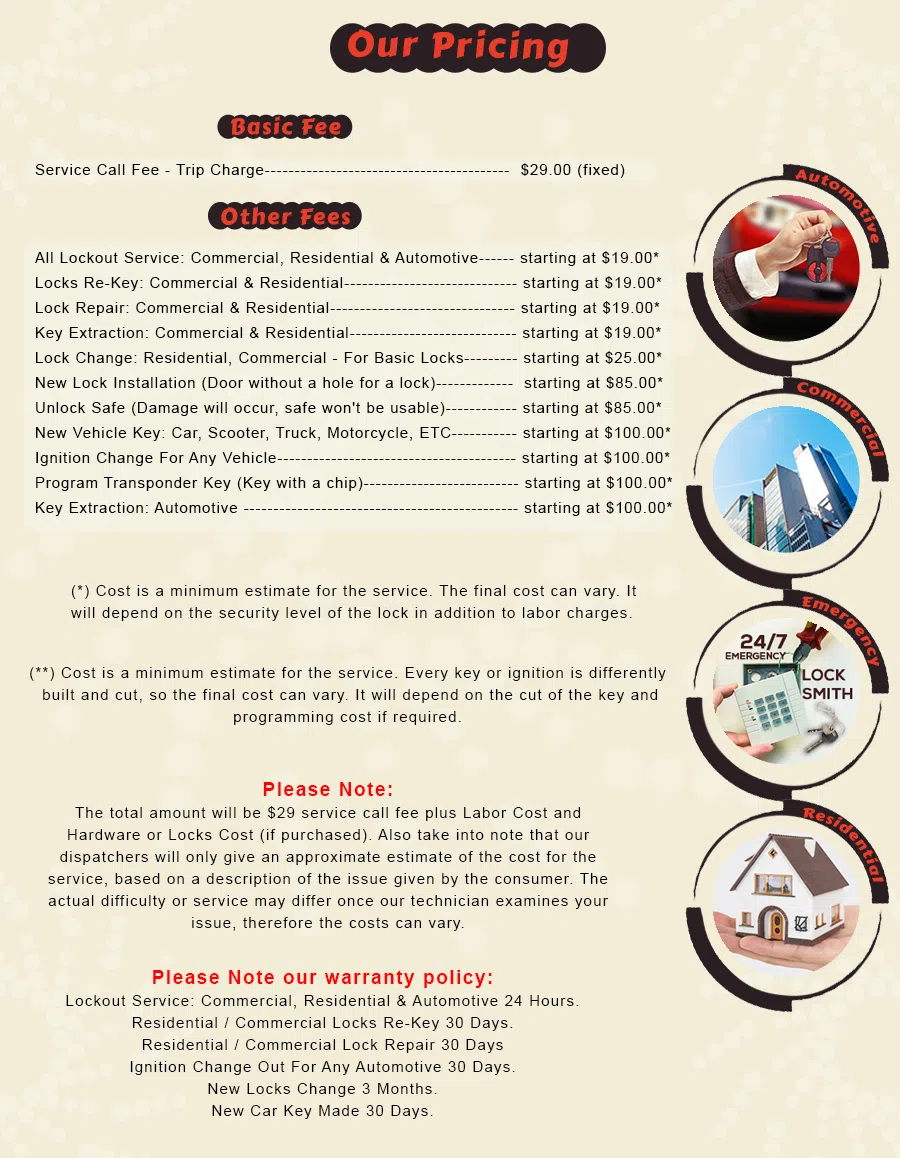 Kenilworth IL Locksmith Store Kenilworth, IL 847-281-5914